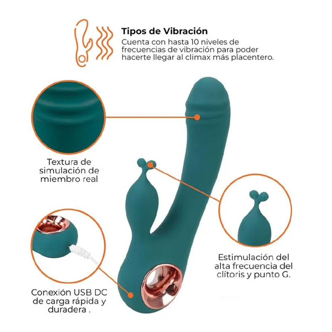 Vibrador Punto G Rabbit Doble Climax